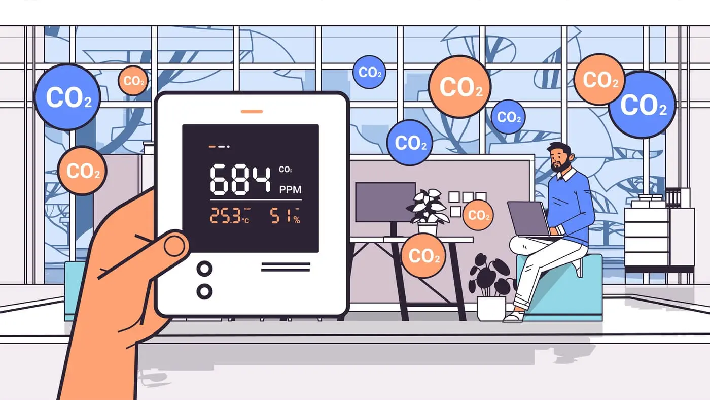 Indoor Air Quality Monitor - Formaldehyde & VOC Detector With PM2.5 & Humidity Sensors